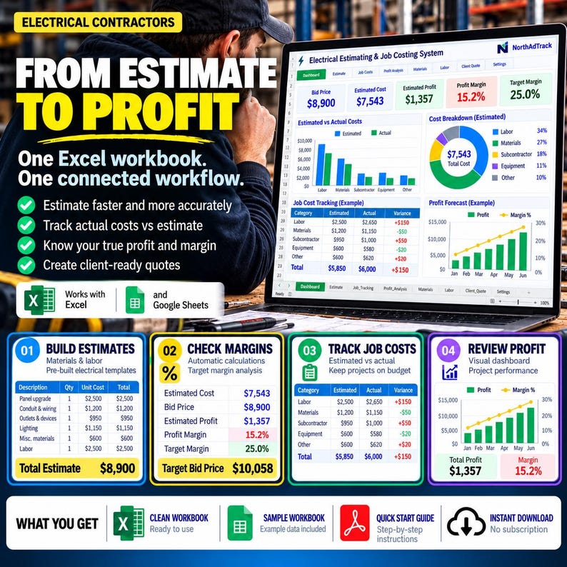From Estimate to Profit infographic showing an electrical contractor Excel workbook dashboard and a sequence of steps for building estimates, checking margins, tracking job costs, and reviewing profit.