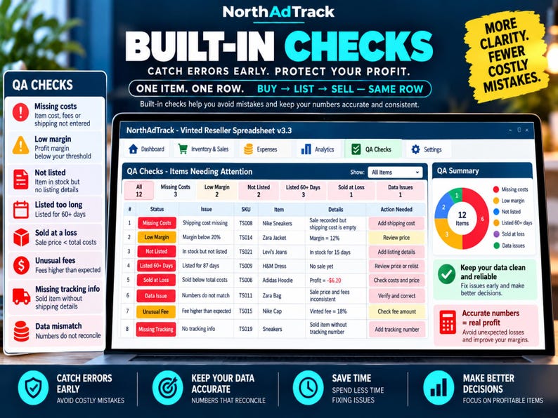 May include: A laptop screen displaying the NorthAdTrack Vinted Reseller Spreadsheet v3.3 interface. The dashboard shows a QA Checks table with columns for status, issue, SKU, item, details, and action needed, plus a colourful pie chart.