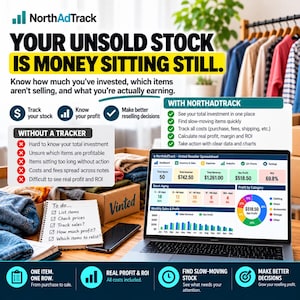 NorthAdTrack Vinted Reseller Spreadsheet showing how to track money invested in unsold inventory, identify slow-moving items, and calculate real profit after costs. The image features an Excel dashboard with inventory, sales, profit, ROI, and charts, alongside the Buy, List, Sell, and See Results workflow. A digital inventory and profit tracker for clothing resellers.