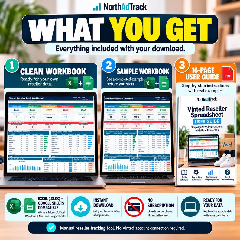 NorthAdTrack What You Get infographic showing three digital files: a clean Vinted Reseller Excel workbook, a sample workbook with example data, and a 16-page PDF user guide. Two laptop screens display profit dashboards. Icons highlight Excel and Google Sheets compatibility, instant download, no subscription, and manual tracking without a Vinted account connection.