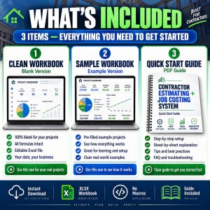 What's Included graphic showing three parts of the electrical estimating package: a clean Excel workbook, a sample workbook with example data, and a PDF quick-start guide, with previews of each file.