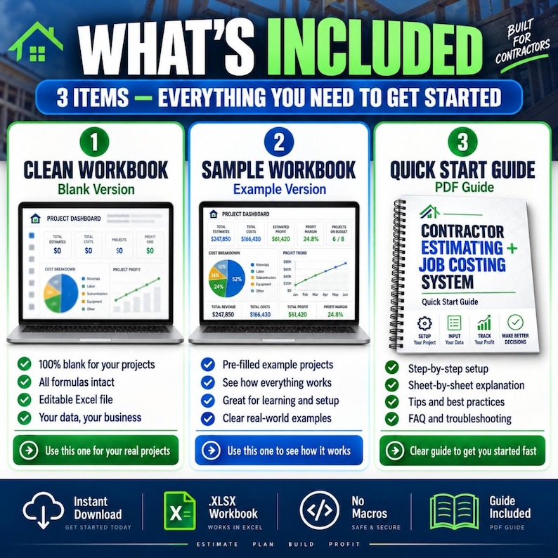 What's Included graphic showing three parts of the electrical estimating package: a clean Excel workbook, a sample workbook with example data, and a PDF quick-start guide, with previews of each file.