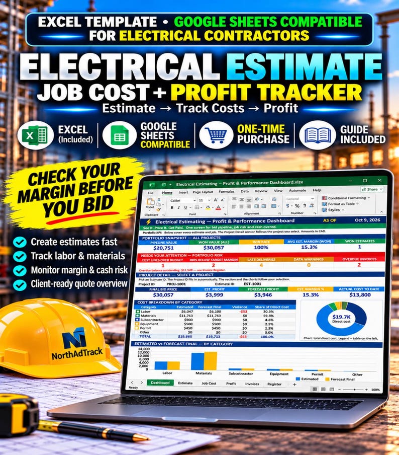 Electrical estimating Excel workbook poster. A laptop shows a job cost and profit dashboard, charts and margin alerts beside a yellow NorthAdTrack hard hat. Text reads 'Check Your Margin Before You Bid' and 'Google Sheets Compatible'.
