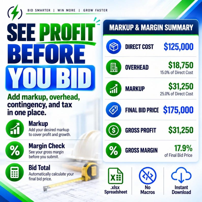 See Profit Before You Bid infographic with a markup and margin summary showing direct cost, overhead, markup, final bid price, gross profit, and gross margin, plus a yellow work helmet.
