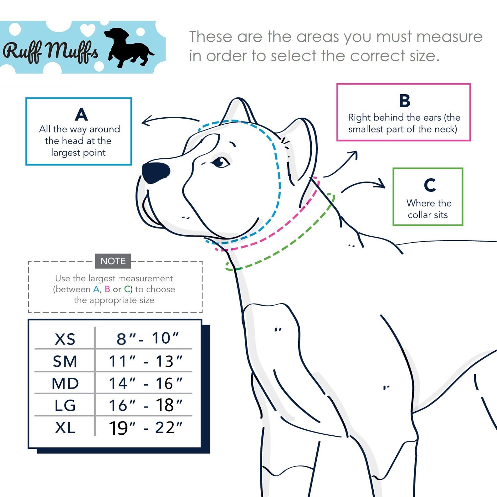 Ruffmuffs Noise Reducing Earmuffs for Dogs. for Quiet Ears/ Etsy