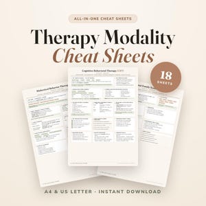 Op de afbeelding: Een verzameling van 18 therapie-modulatie spiekbriefjes met tekst over cognitieve gedragstherapie, dialectische gedragstherapie en interne familiesystemen. De documenten hebben een overzichtelijke lay-out met koppen en opsommingstekens voor klinische referentie, beschikbaar in A4- en US Letter-formaten.
