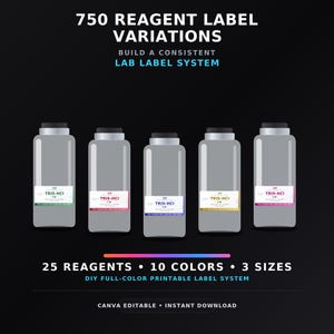 Puede incluir: Un gráfico digital que muestra 750 REAGENT LABEL VARIATIONS, BUILD A CONSISTENT LAB LABEL SYSTEM. Cinco botellas transparentes tienen etiquetas en verde, rosa, azul, amarillo y morado, cada una marcada TRIS-HCL. Texto: 25 REAGENTS, 10 COLORS, 3 SIZES.
