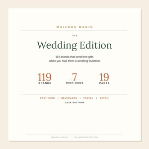 May include: A square informational graphic titled Mailbox Magic The Wedding Edition. It lists 119 brands that send free gifts for wedding invitations, featuring 119 brands, 7 high-odds, 19 pages, and categories including fast food, beverages, travel, and retail.