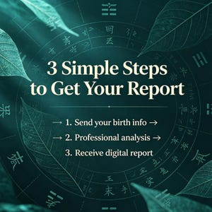 Puede incluir: Un gr&aacute;fico de color verde azulado oscuro con una carta astrol&oacute;gica circular, caracteres chinos y hojas. El texto dice: 3 Simple Steps to Get Your Report, 1. Send your birth info, 2. Professional analysis, 3. Receive digital report.