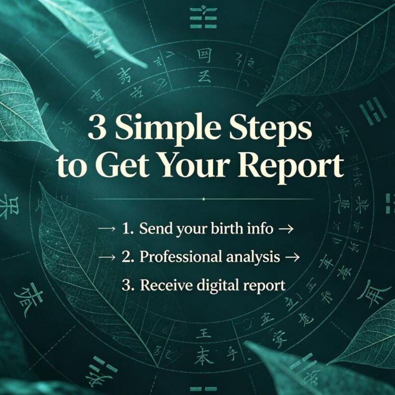 Puede incluir: Un gr&aacute;fico de color verde azulado oscuro con una carta astrol&oacute;gica circular, caracteres chinos y hojas. El texto dice: 3 Simple Steps to Get Your Report, 1. Send your birth info, 2. Professional analysis, 3. Receive digital report.