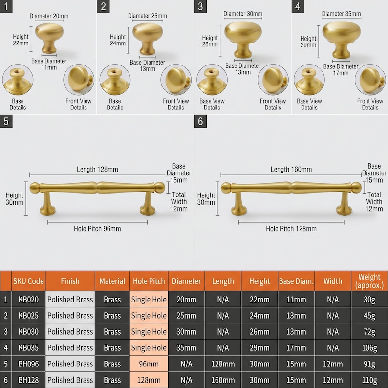 May include: A collection of six polished brass cabinet hardware pieces, including four round knobs and two bar pulls. The image displays dimensions in millimeters for each item, alongside a detailed specification table listing SKU codes, weights, and measurements.