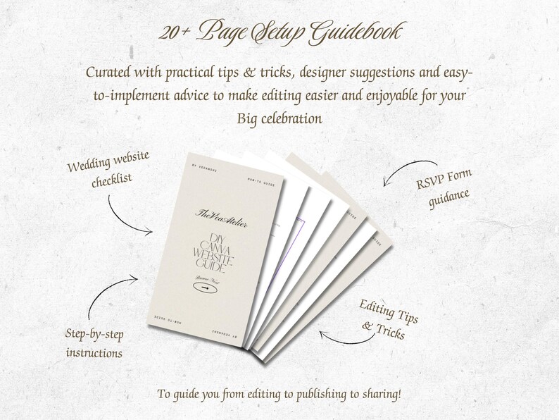 May include: A 20+ page setup guidebook with a beige cover featuring the text TheVeraAtelier DIY CANVA WEBSITE GUIDE. The guide includes sections for a wedding website checklist, RSVP form guidance, step-by-step instructions, and editing tips.