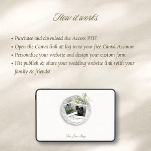 May include: A digital instruction guide titled How it works with four steps for downloading a PDF, accessing a Canva link, personalising a website, and publishing. Below, a tablet displays a graphic with two polaroid photos and the text Our Love Story.