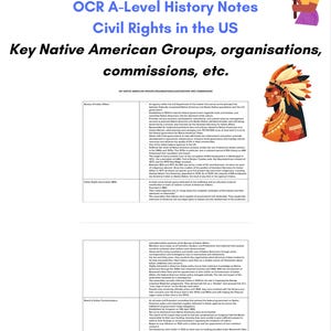 Könnte beinhalten: Ein Poster mit dem Text "A achieved!" und "OCR A-Level History Notes Civil Rights in the US". Es enthält Illustrationen von Martin Luther King Jr., einem amerikanischen Ureinwohner und einer Person, die ein Schild mit der Aufschrift "EMBRACE EQUITY" hält.