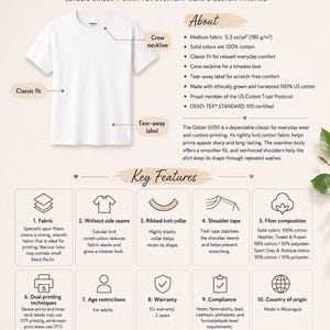 Puede incluir: Una camiseta blanca Gildan 5000 de algod&oacute;n pesado con cuello redondo y corte cl&aacute;sico. La imagen muestra detalles del producto, incluyendo la composici&oacute;n de la tela, cinta en los hombros, cuello de punto acanalado e instrucciones de cuidado.