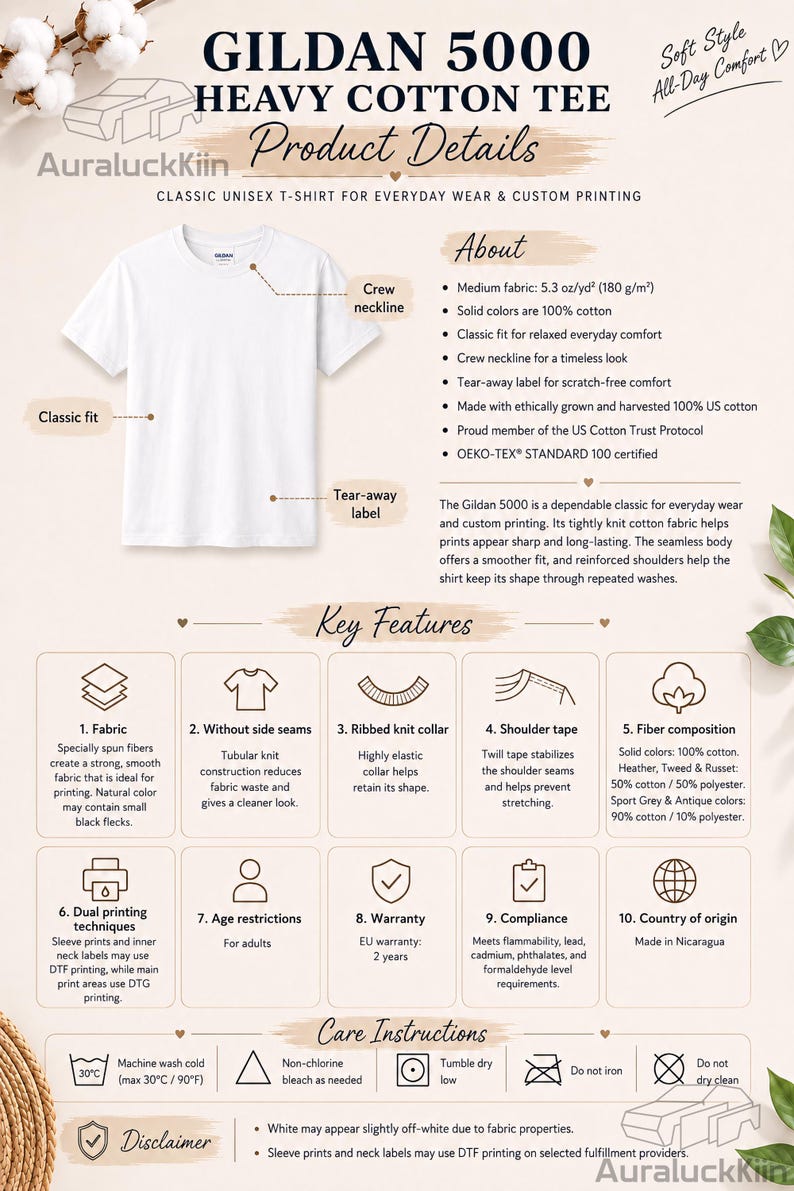 Puede incluir: Una camiseta blanca Gildan 5000 de algod&oacute;n pesado con cuello redondo y corte cl&aacute;sico. La imagen muestra detalles del producto, incluyendo la composici&oacute;n de la tela, cinta en los hombros, cuello de punto acanalado e instrucciones de cuidado.