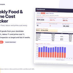 May include: A digital dashboard titled Street Ledger Weekly Food & Prime Cost Tracker displaying financial metrics, including sales, food costs, and labor percentages. The interface features a summary table, a weekly inspector, and a bar chart.