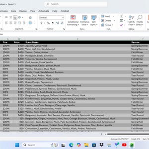 May include: A spreadsheet displaying fragrance names, brands, sizes, prices, scent notes, and ratings. The data is organized in columns and rows, with a light gray background. The spreadsheet is open in Microsoft Excel.