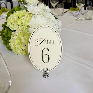 May include: An oval table number card with the word "TABLE" and the number "6" in dark green. The card is cream-colored with a decorative border and sits on a silver metal base. A floral arrangement of white and green flowers is in the background.
