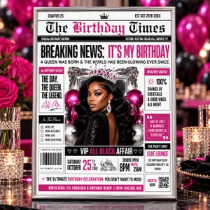 May include: A framed poster titled The Birthday Times, designed as a newspaper front page with pink and black text. It features a central image of a person wearing a crown, surrounded by party details, a barcode, and a QR code.
