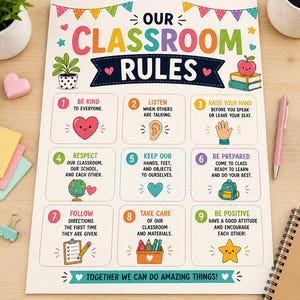 May include: A rectangular classroom rules poster featuring colorful text and illustrations. The header reads OUR CLASSROOM RULES, followed by nine numbered points with icons like a heart, ear, hand, globe, backpack, clipboard, and star.