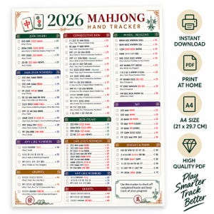 May include: A 2026 Mahjong hand tracker score sheet featuring organized columns for consecutive runs, winds, dragons, and various number combinations. The document includes checkboxes for tracking progress and is formatted for A4 size paper printing.