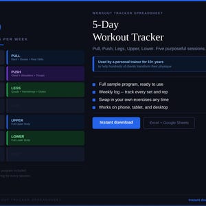 Op de afbeelding: Een donkerblauw digitaal workout tracker spreadsheet met de titel "5-Day Workout Tracker". Het beschrijft een vijfdaags trainingsplan, inclusief trek-, duw-, been-, boven- en onderlichaamsessies. De tracker is ontworpen voor gebruik op telefoons, tablets en desktops.