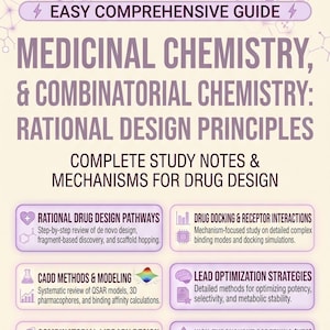 Könnte beinhalten: Ein Studienleitfaden mit dem Titel Medicinal Chemistry & Combinatorial Chemistry: Rational Design Principles. Er enthält Abschnitte zu Wirkstoffdesign-Pfaden, Docking, CADD-Methoden, Lead-Optimierung und Screening-Verfahren.