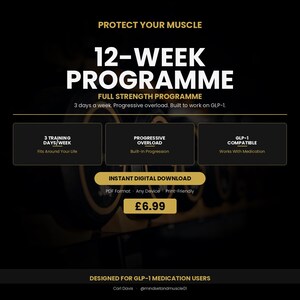 May include: A digital 12-week strength training program guide featuring text that reads PROTECT YOUR MUSCLE, 12-WEEK PROGRAMME, FULL STRENGTH PROGRAMME, 3 days a week. Progressive overload. Built to work on GLP-1. Includes boxes for 3 TRAINING DAYS/WEEK, PROGRESSIVE OVERLOAD, and GLP-1 COMPATIBLE. Features an INSTANT DIGITAL DOWNLOAD button and a price of £6.99.