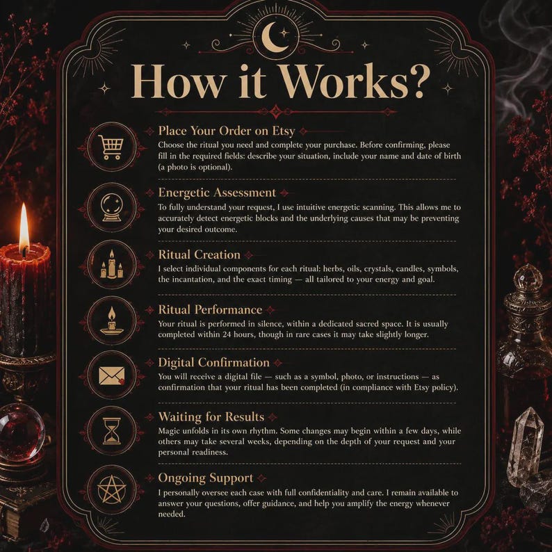 May include: A dark, ornate informational sign titled How it Works? with gold text and icons on a black background. It outlines seven steps for a ritual service, including order placement, energetic assessment, creation, performance, and confirmation.
