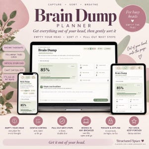 Könnte beinhalten: Ein digitaler Brain Dump Planer auf einem Laptop, Tablet und Smartphone. Die Benutzeroberfläche enthält Bereiche für sortierte Gedanken, erfasste Elemente, Aufgaben, Ideen und Dinge für später, mit Text wie Capture, Sort, Breathe.