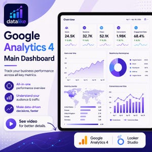 May include: A digital dashboard showing Google Analytics 4 data. The interface presents key metrics such as users, sessions, views, and conversions. Charts and graphs visualise data trends, including user demographics and channel performance. The dashboard is labelled "Google Analytics 4 Main Dashboard."
