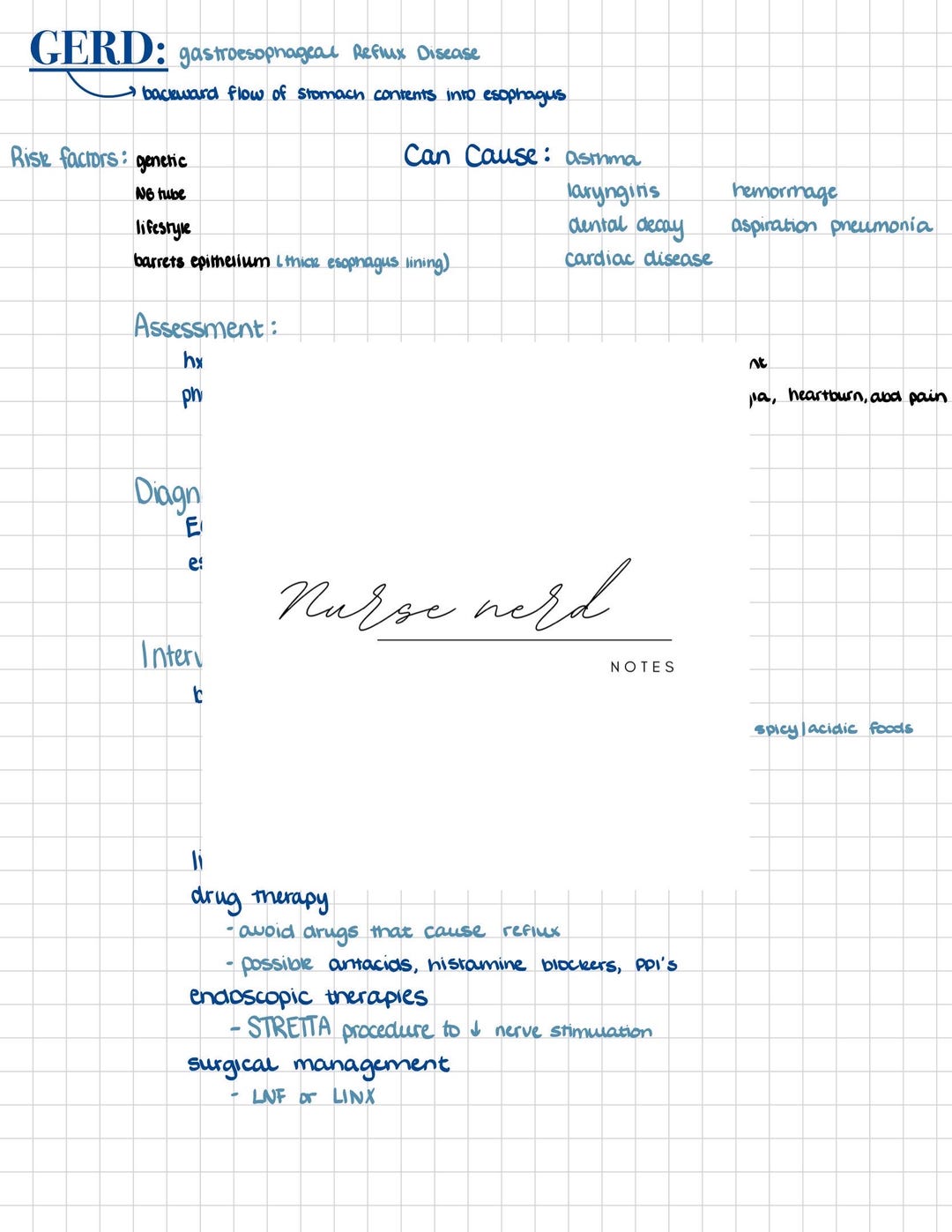 Gerd Map Gastroesophageal Reflux Disease (GERD) Concept Map - Etsy