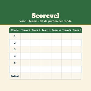 Christmas 30 Seconds 200 Concepts | Christmas Game Dutch Printable | Guessing Game for Christmas Dinner, Christmas Drinks, Family, and New Year's Eve image 6