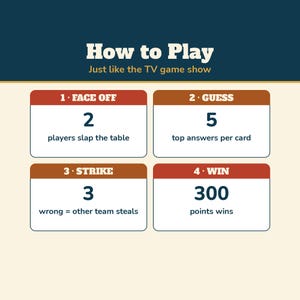 Thanksgiving Feud Game Printable, Friendsgiving Game, Guess the Top Answers, Family Thanksgiving Party Game for Adults and Kids image 4