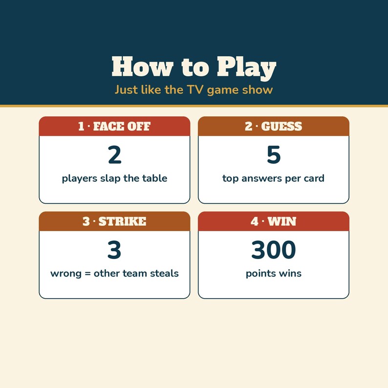 Thanksgiving Feud Game Printable, Friendsgiving Game, Guess the Top Answers, Family Thanksgiving Party Game for Adults and Kids image 4