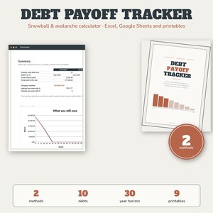 Debt Payoff Tracker Spreadsheet | Debt Snowball Avalanche Calculator Excel Google Sheets | Debt Free Planner Printable | Instant Download image 1