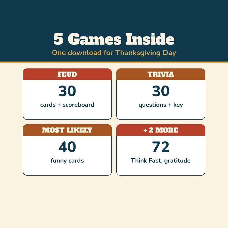 Thanksgiving Feud Game Printable, Friendsgiving Game, Guess the Top Answers, Family Thanksgiving Party Game for Adults and Kids image 6
