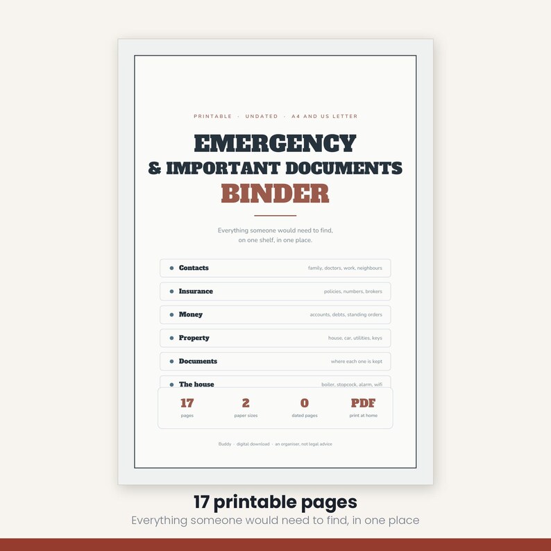 Emergency Binder Printable | Important Documents Organizer | In Case of Emergency Planner 17 Pages | A4 US Letter Instant Download image 5