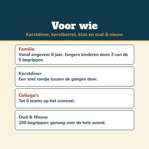 Christmas 30 Seconds 200 Concepts | Christmas Game Dutch Printable | Guessing Game for Christmas Dinner, Christmas Drinks, Family, and New Year's Eve image 17