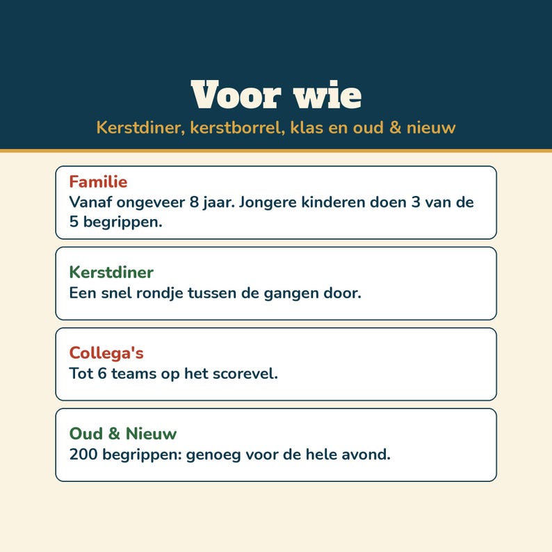 Christmas 30 Seconds 200 Concepts | Christmas Game Dutch Printable | Guessing Game for Christmas Dinner, Christmas Drinks, Family, and New Year's Eve image 17