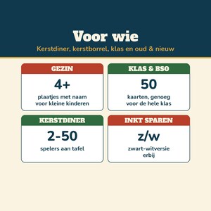 Christmas Bingo 50 Cards with Pictures | Christmas Bingo for Children and Family | Printable Christmas Game in Dutch | Christmas Dinner, Class, Christmas Drinks image 5