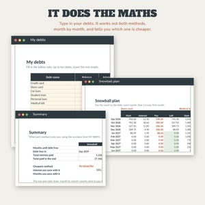 Debt Payoff Tracker Spreadsheet | Debt Snowball Avalanche Calculator Excel Google Sheets | Debt Free Planner Printable | Instant Download image 2