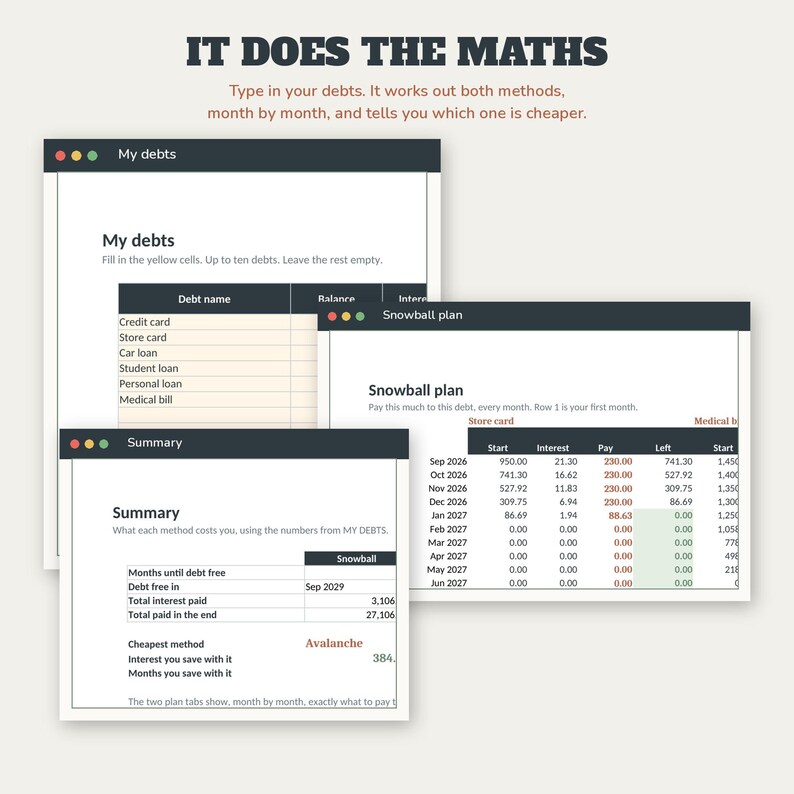 Debt Payoff Tracker Spreadsheet | Debt Snowball Avalanche Calculator Excel Google Sheets | Debt Free Planner Printable | Instant Download image 2