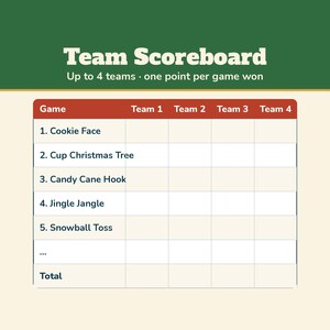 Christmas Minute Games, 24 One Minute Party Games Printable, Christmas Party Games for Kids and Adults, Family, Classroom, Office Party image 7