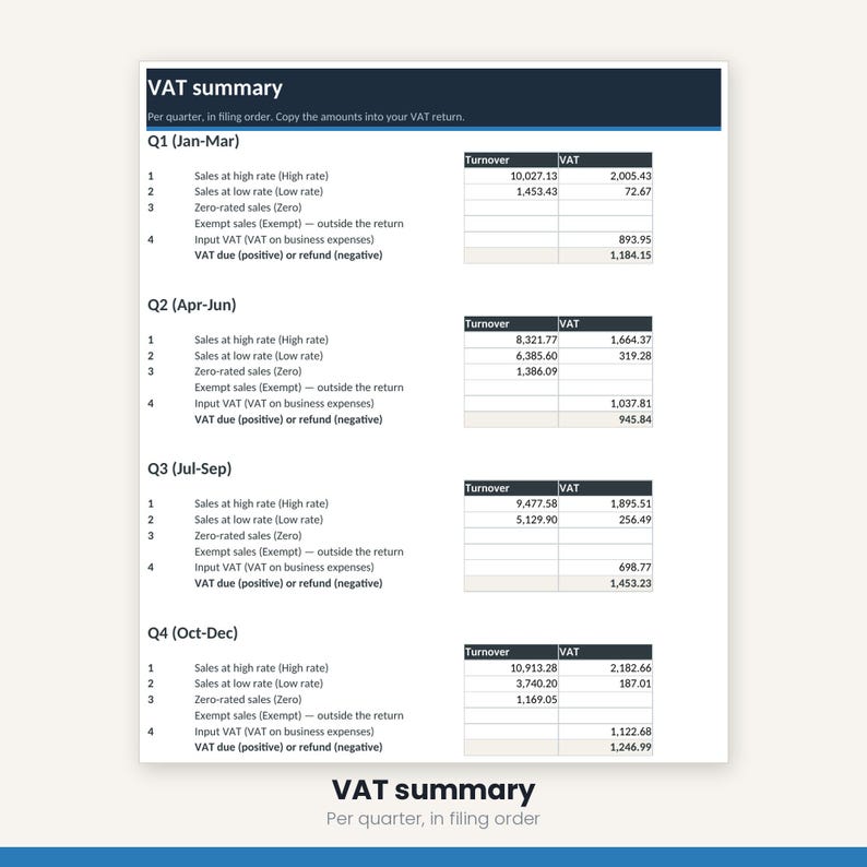 Small Business Bookkeeping Spreadsheet | Income Expense Tracker Excel Google Sheets | VAT Profit Loss Invoice | Instant Download image 9