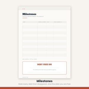 Debt Payoff Tracker Spreadsheet | Debt Snowball Avalanche Calculator Excel Google Sheets | Debt Free Planner Printable | Instant Download image 15