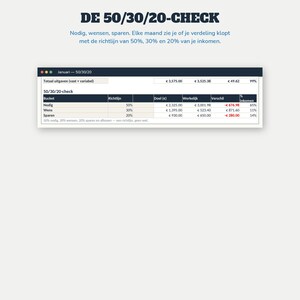 Haushaltsbuch 2027 (Excel) | Budgetplaner (Google Sheets, Niederländisch) | Fixe Ausgaben, Sparschweine, Schulden, Jahreskalender | Budgetplaner 2027 Bild 5