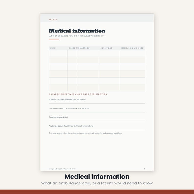 Emergency Binder Printable | Important Documents Organizer | In Case of Emergency Planner 17 Pages | A4 US Letter Instant Download image 9
