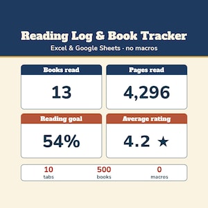 Reading Log Spreadsheet, Book Tracker Excel, Reading Tracker, Reading Journal, TBR List, Series Tracker, Reading Challenge, Book Lover image 1